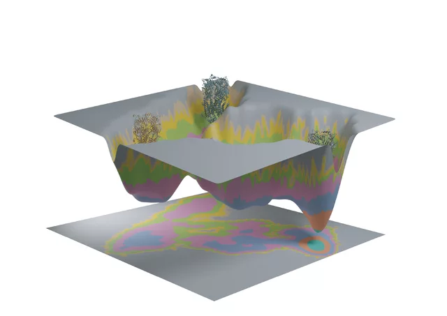 FES — scientific visualisation from the Simulation collection